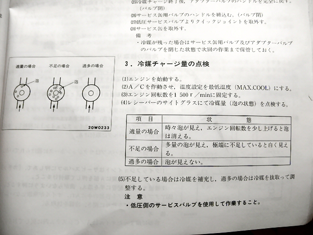 パジェロミニ エアコンガスチャージ