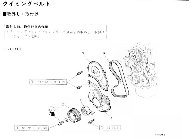 パジェロミニ・タイミングベルト交換